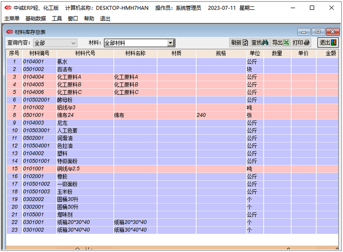 \ERP(p)
