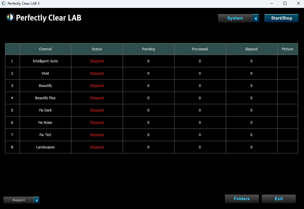 Perfectly Clear LAB