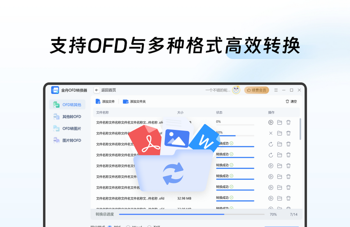 OFDD(zhun)Q