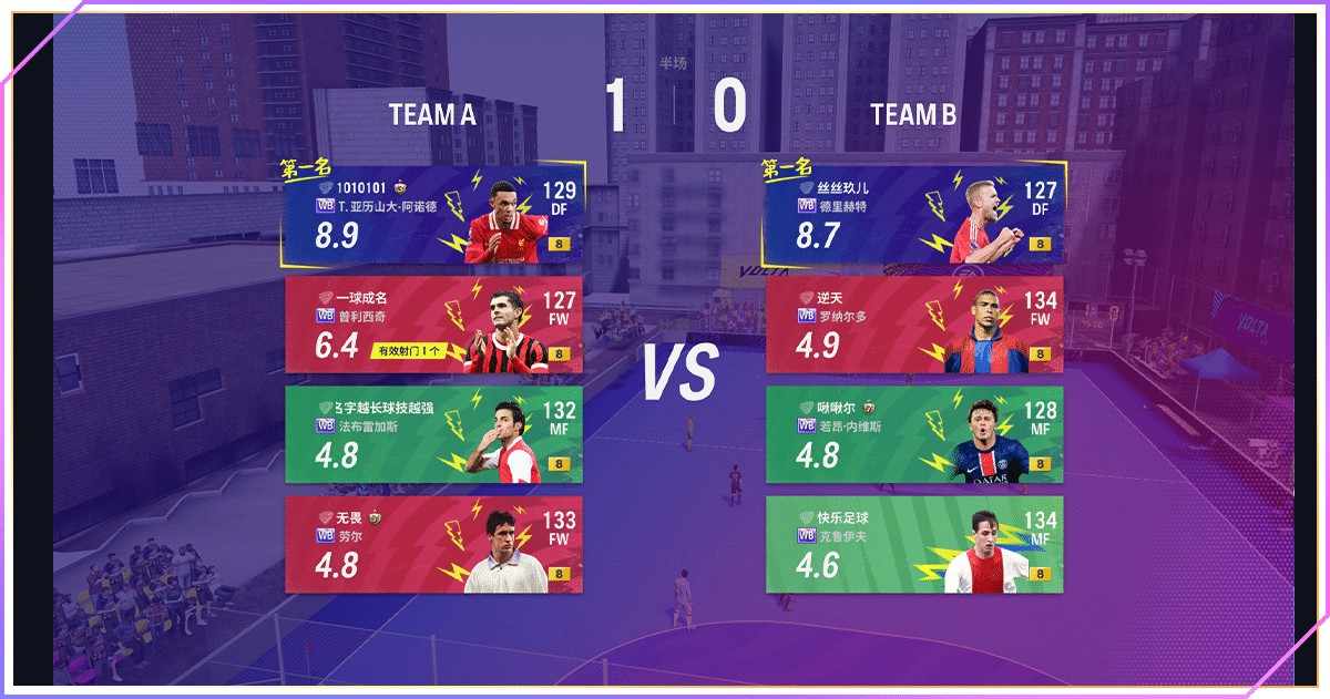 FC Online