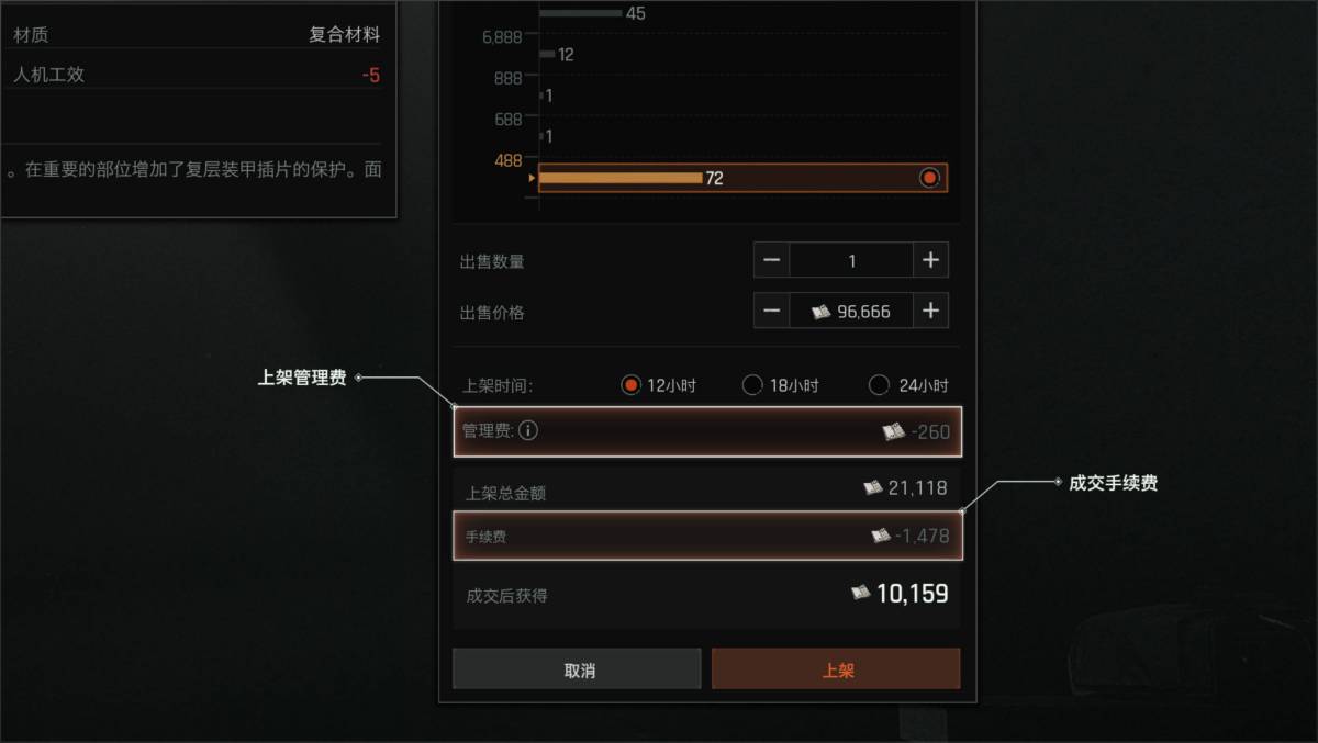 暗区突围:无限