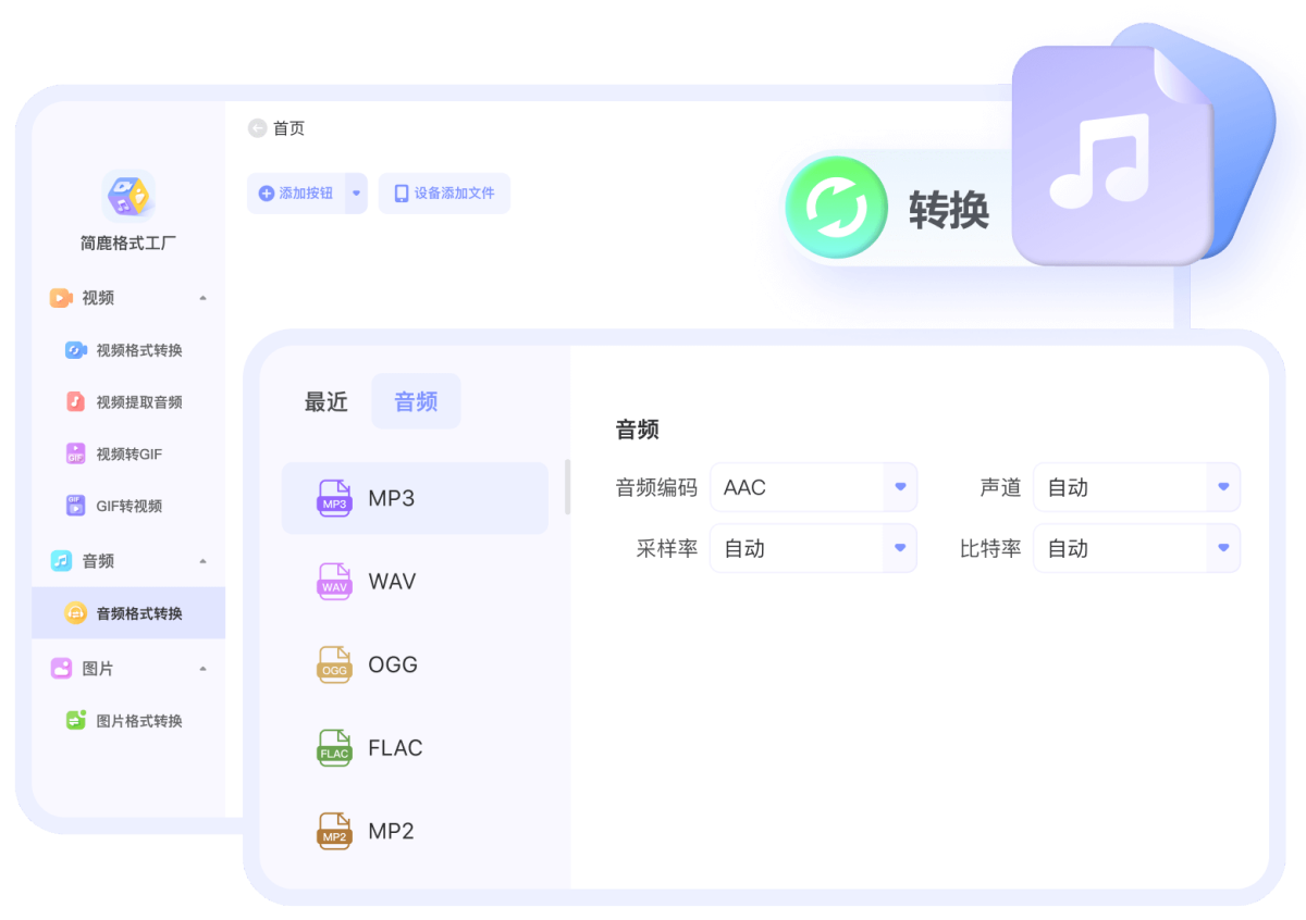 (jin)¹ʽSMac