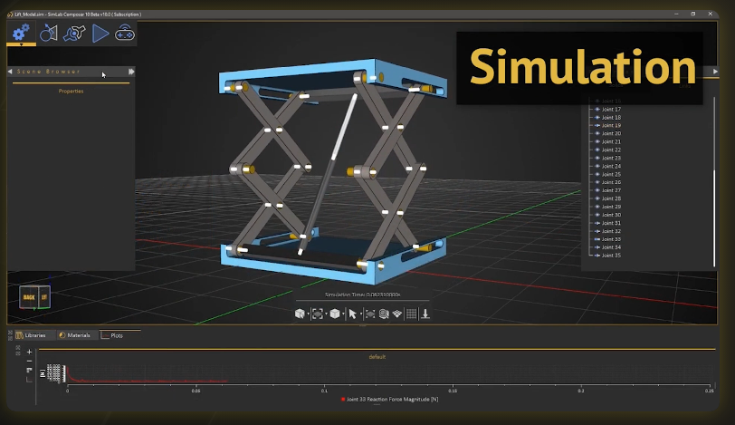 SimLab Composer