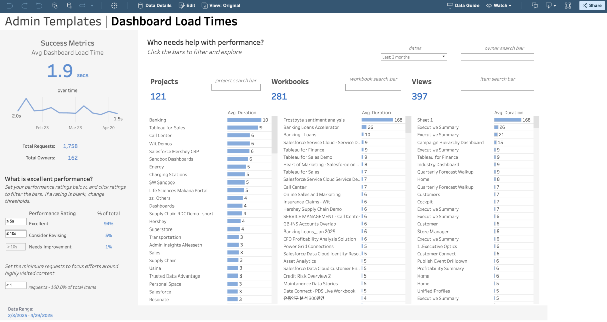 Tableau Desktop