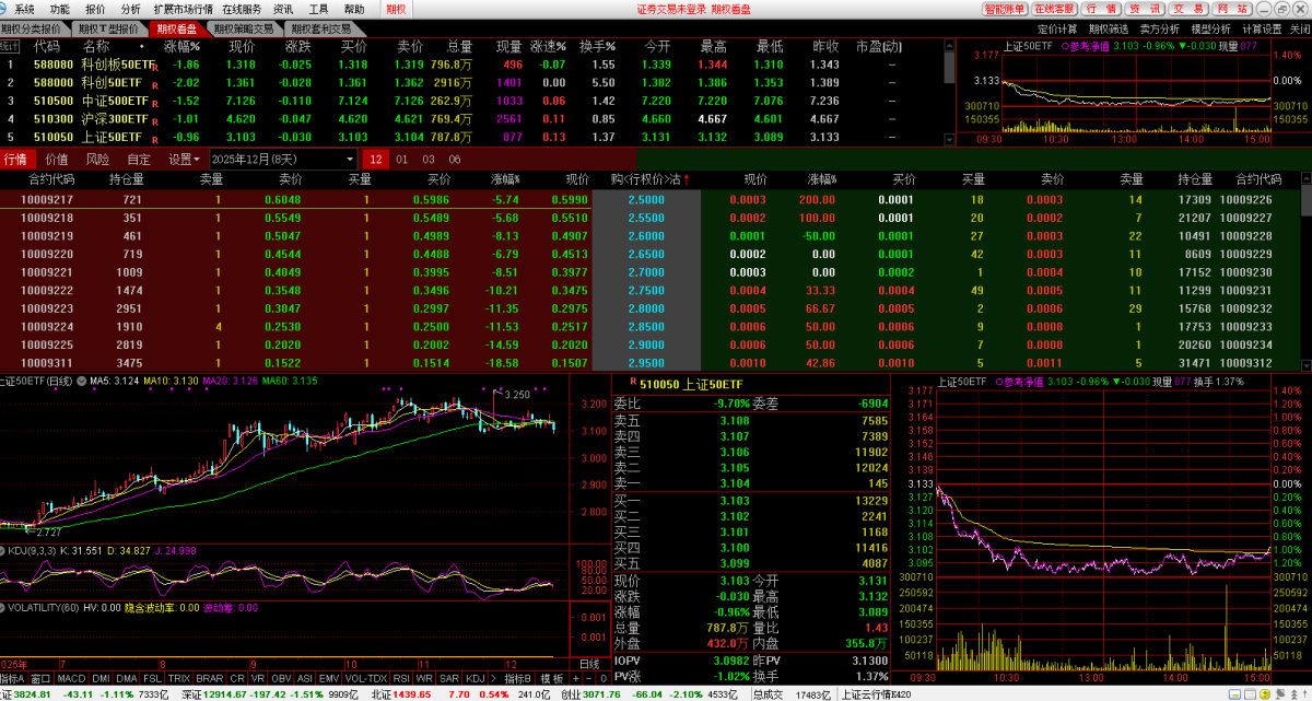 东兴证券超强版