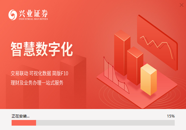 兴业证券通达信