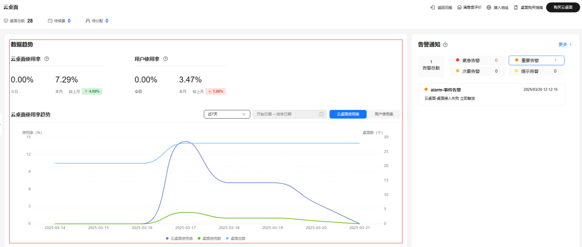 �A��������Workspace