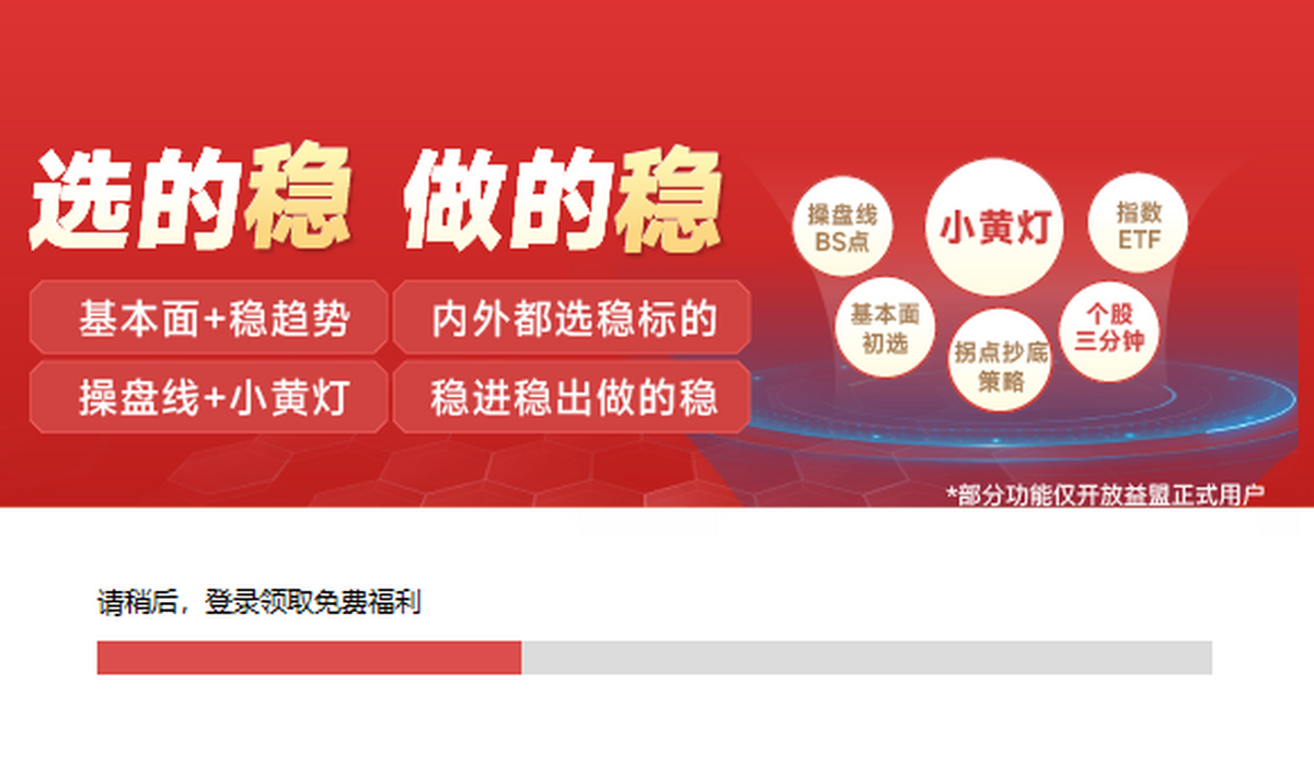 益盟操盘手