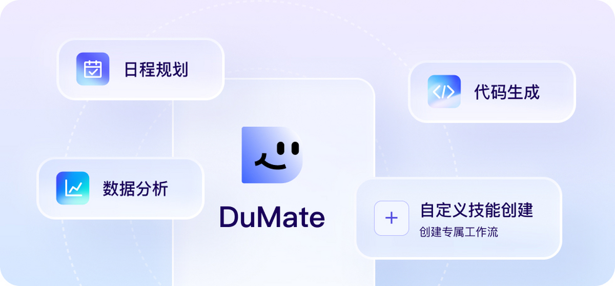 DuMate Mac版