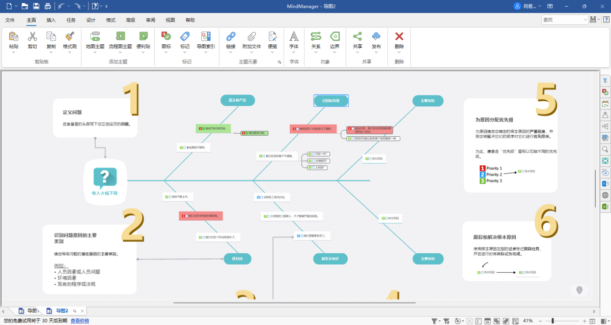 MindManager
