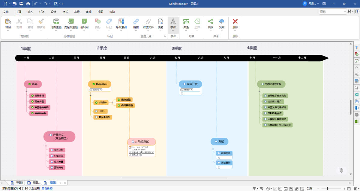 MindManager