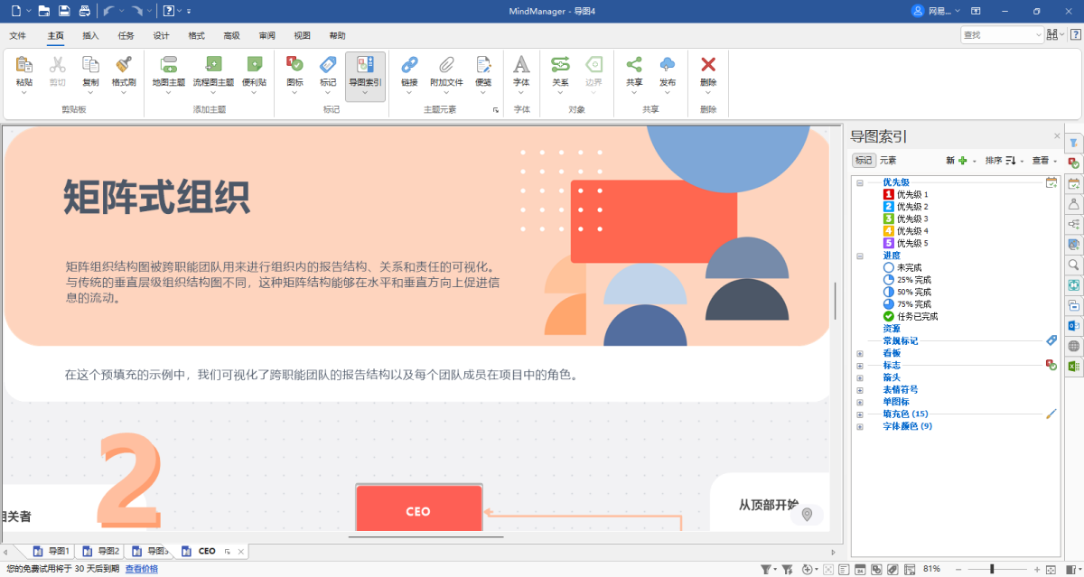 MindManager