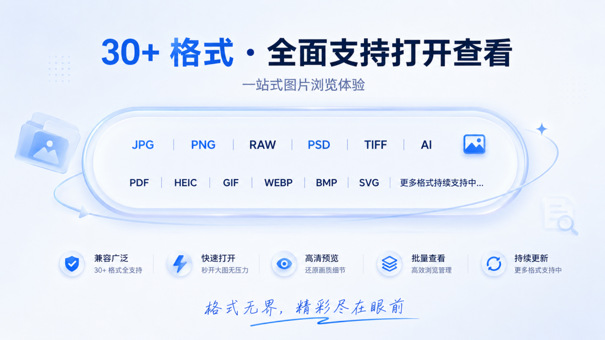 酷看图