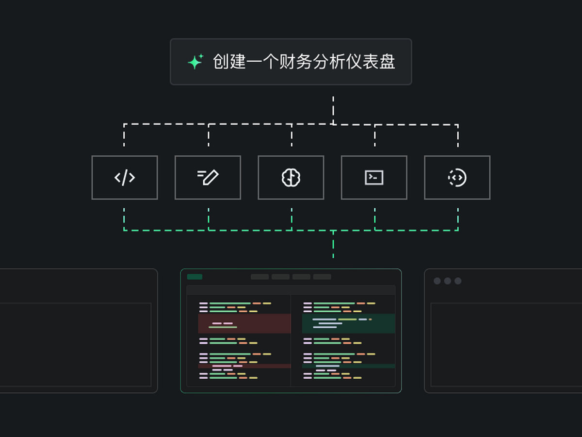 TraeCode