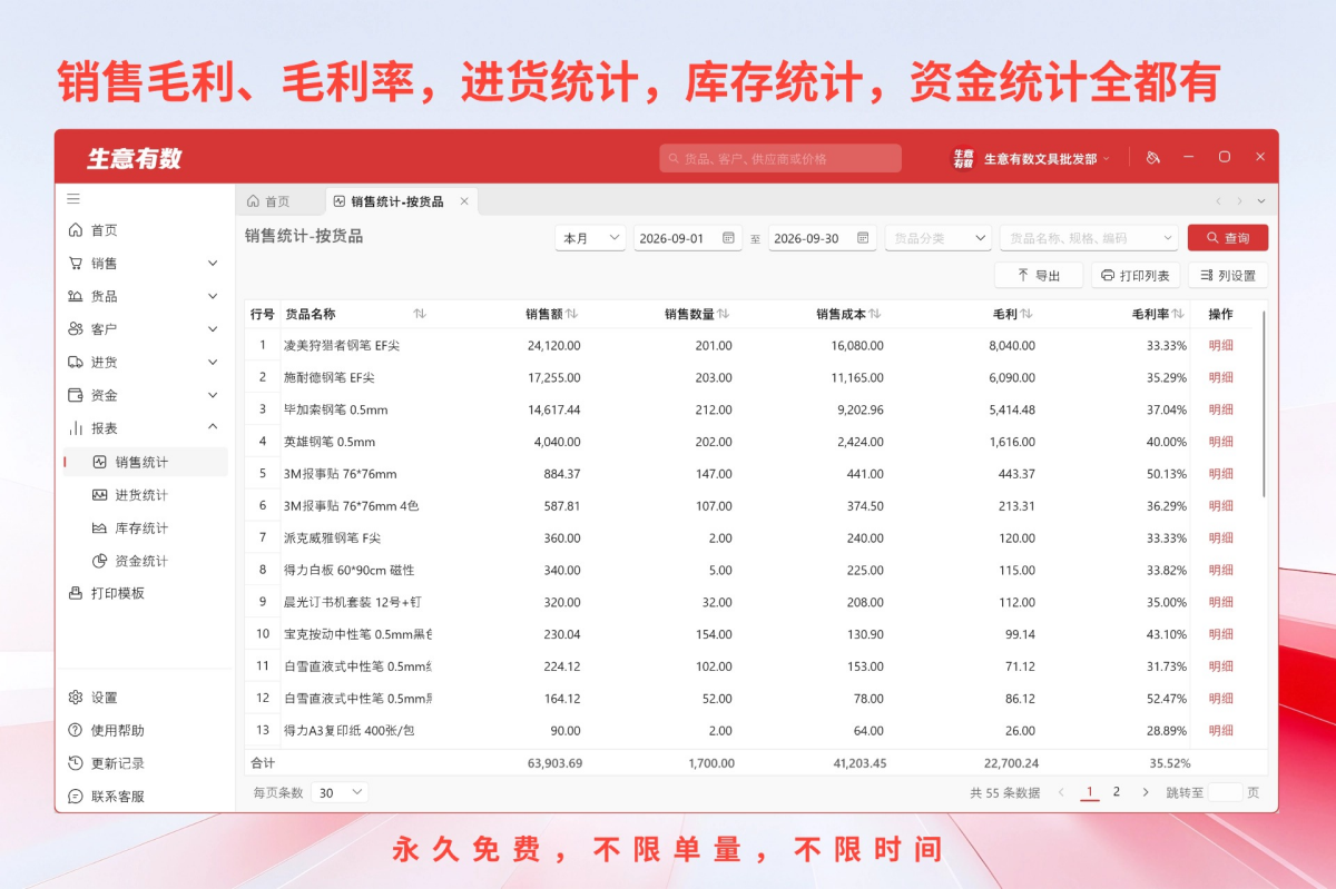 生意有数进销存