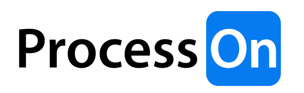 ProcessOn