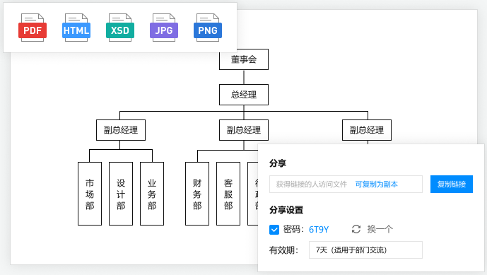 Ѹ������ͼ����