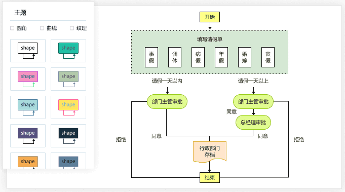 Ѹ������ͼ����