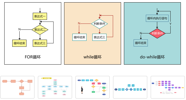 Ѹ������ͼ����