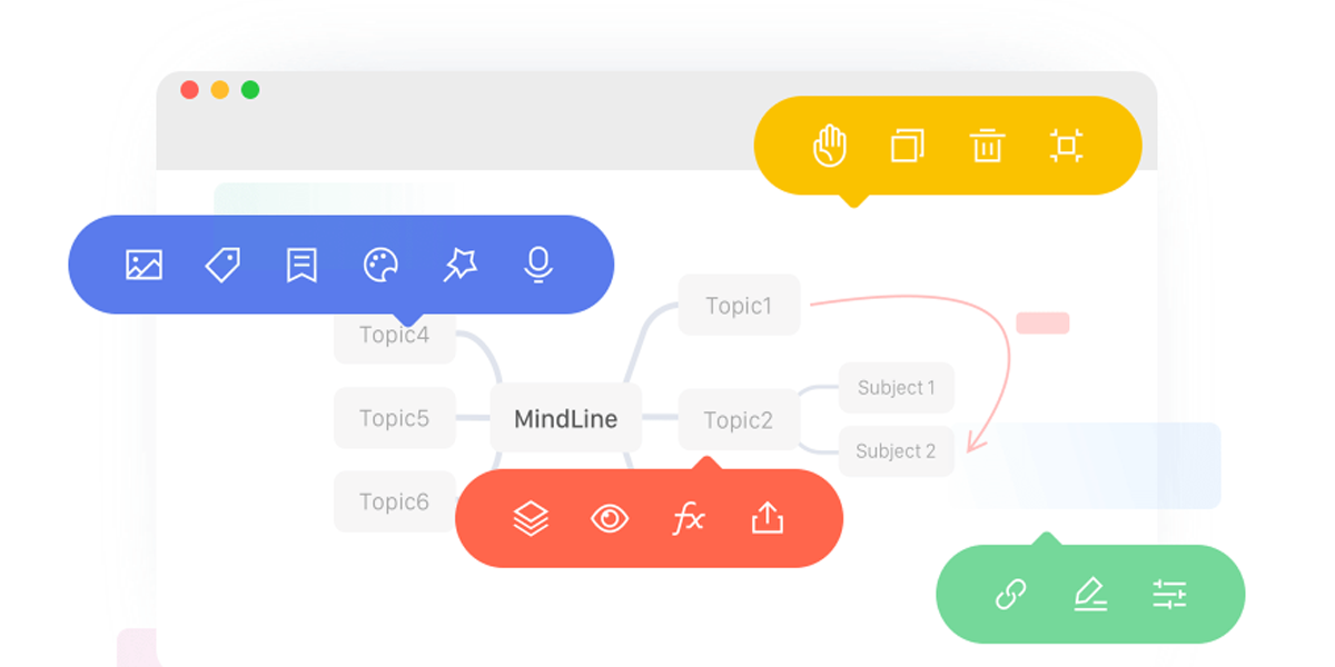 MindLine˼ά��ͼMac��