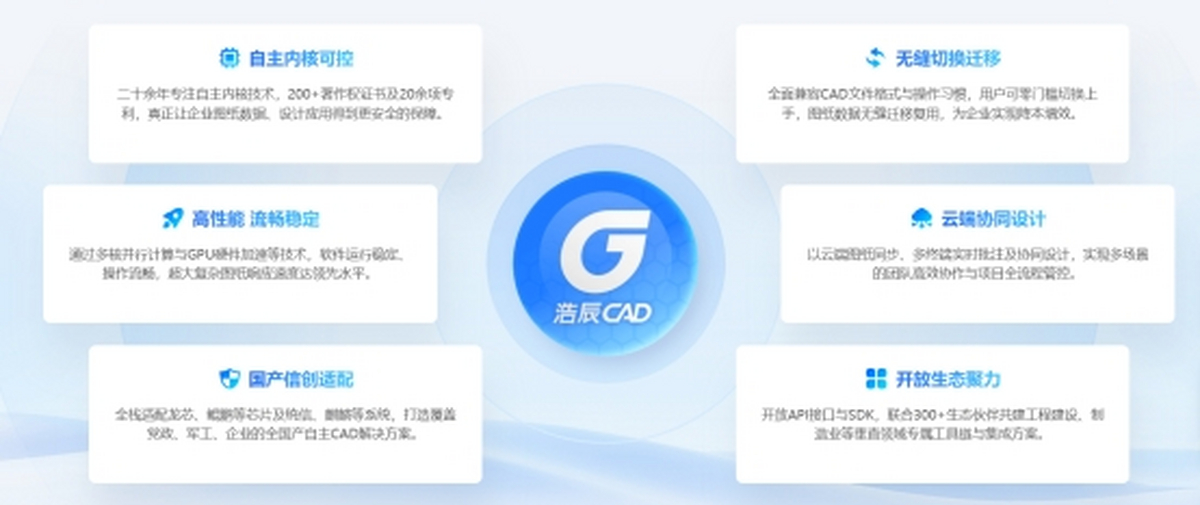 �Ƴ�CAD 2027