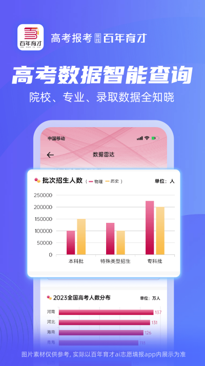 ��������AI־Ը�