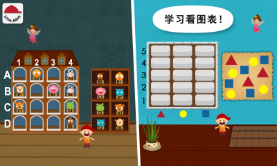 ������ͯ��ѧ�߼�˼άѵ��