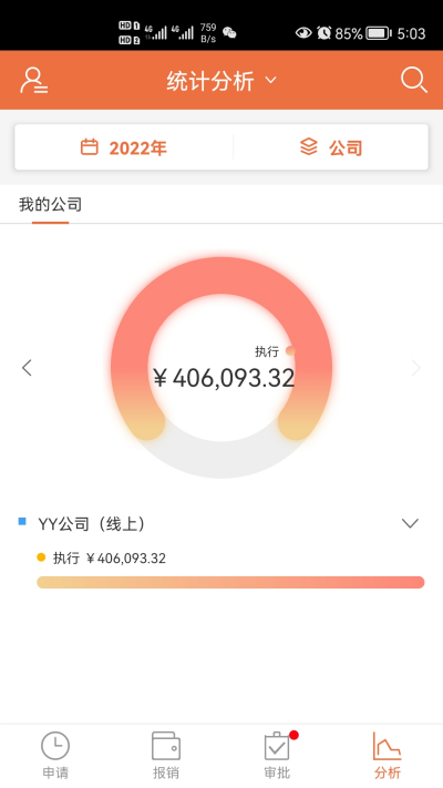 ����΢����