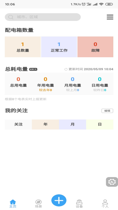 ����������