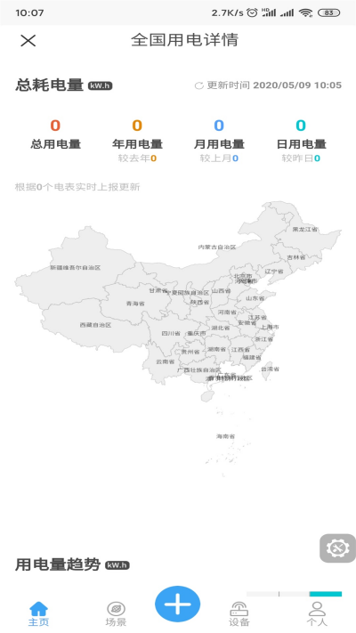 ����������