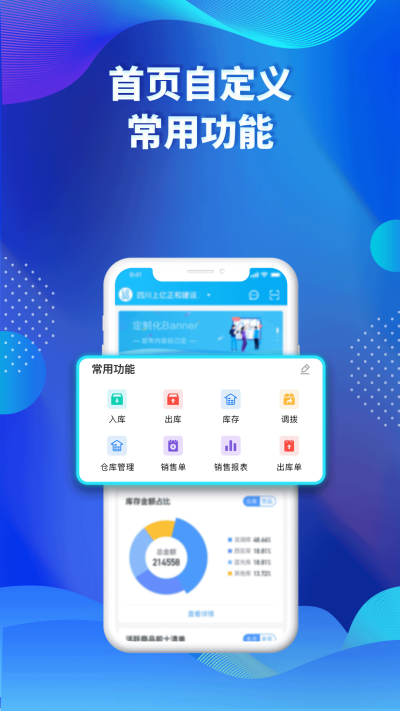 ������ҵ��