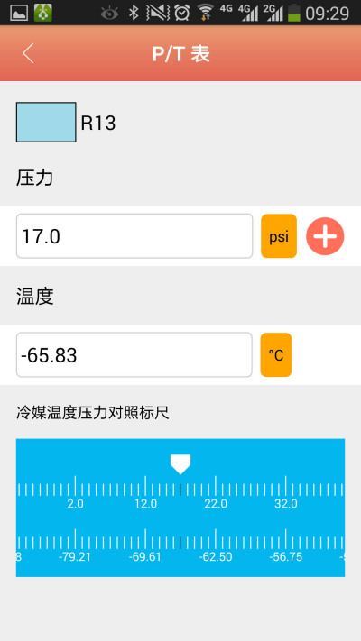 ����ѹ����