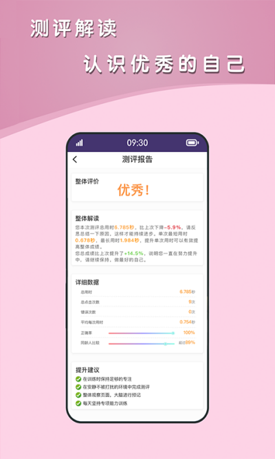 ������ѵ��