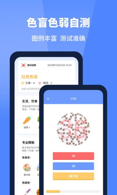 �ڴ���������Ѫѹ����