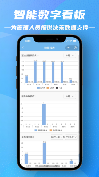 ����ά��