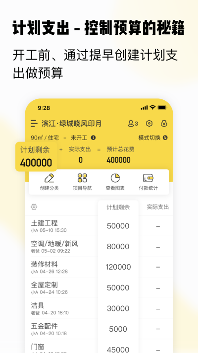 ����װ�޼���