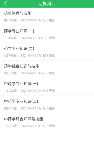 ����ִҵҩʦ