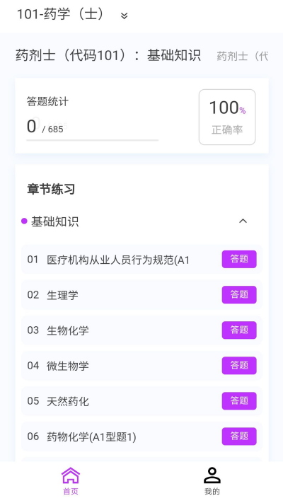 ����ҩʿԭ���