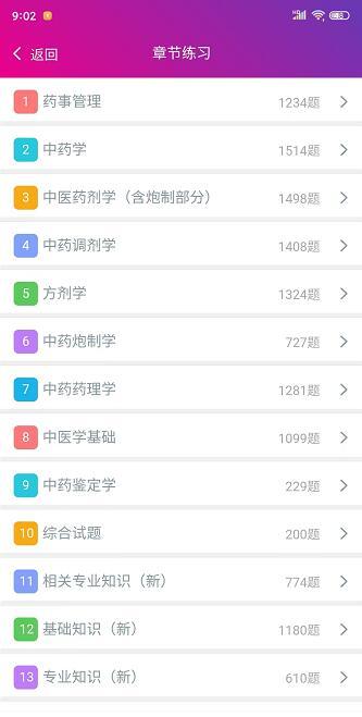 ��ҩʦ�����