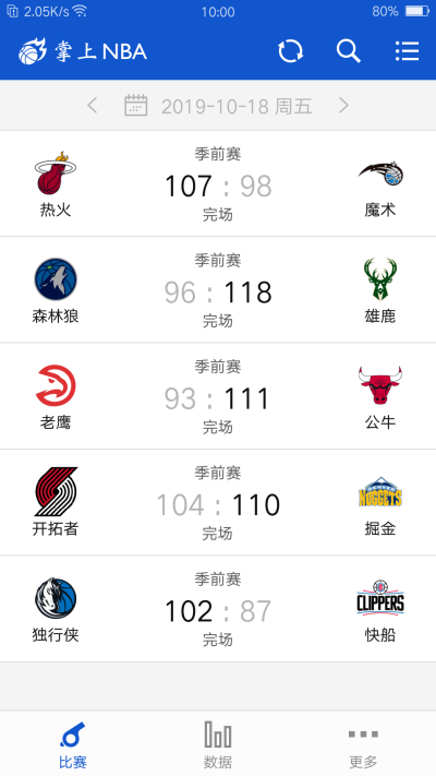NBA