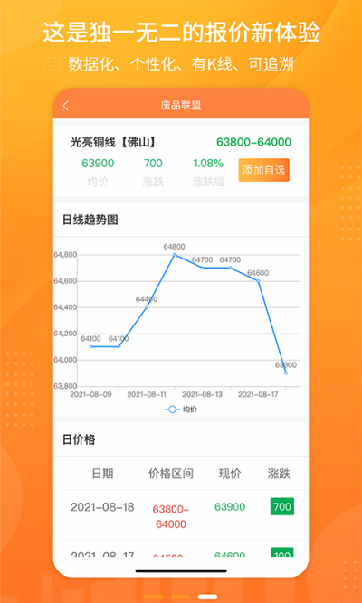 ��Ʒ����