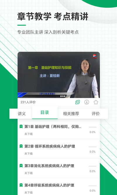 ִҵ��ʿ׼���