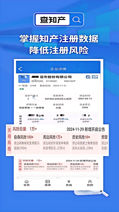 ��������ҵ