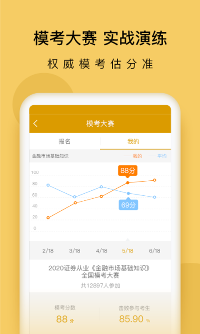 ֤ȯ��ҵ�����