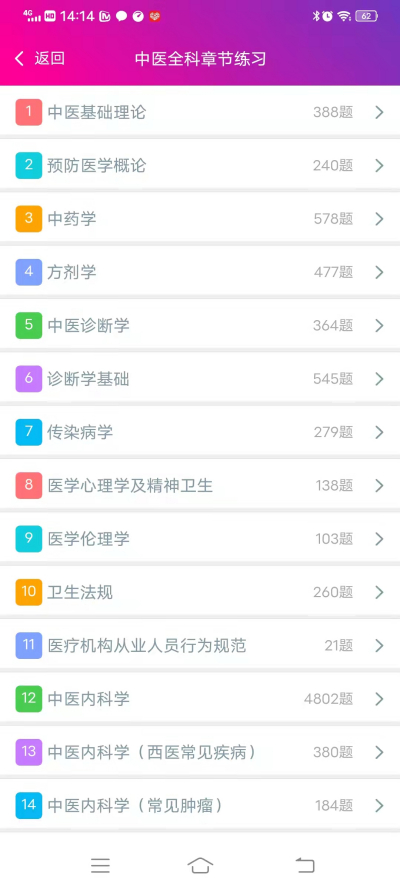 ��ҽȫ��ѧ����ҽʦ