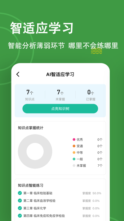 ����ʦ���⹷