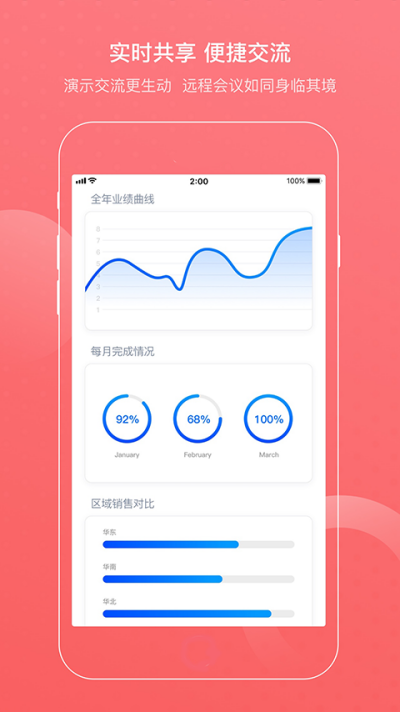 �ɷ�����