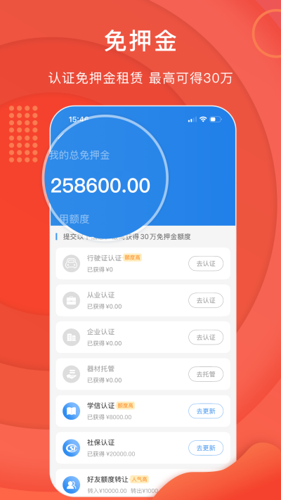 ��ô����