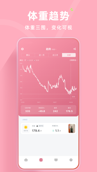 �����ռ�