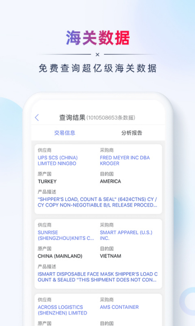 AB����óӪ��